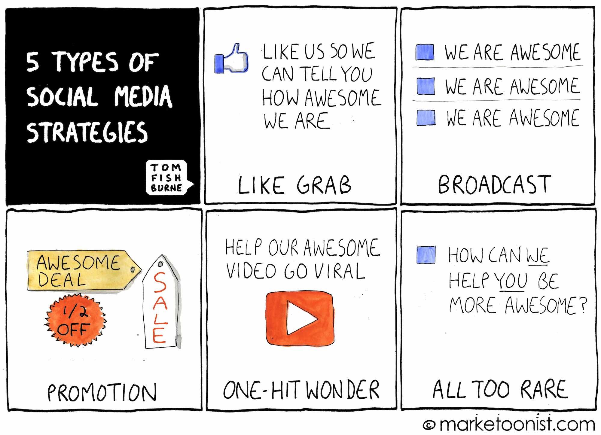 Tom Fishbourne’s cartoon on social media strategies that add value