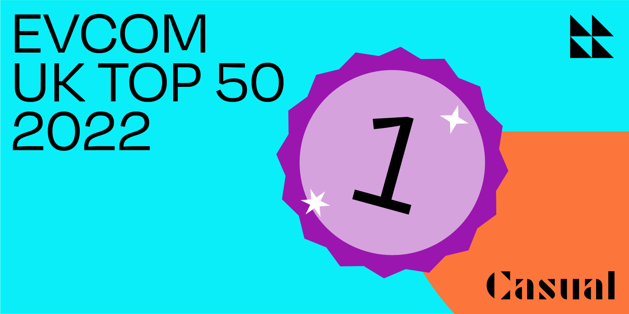 How much is a video?