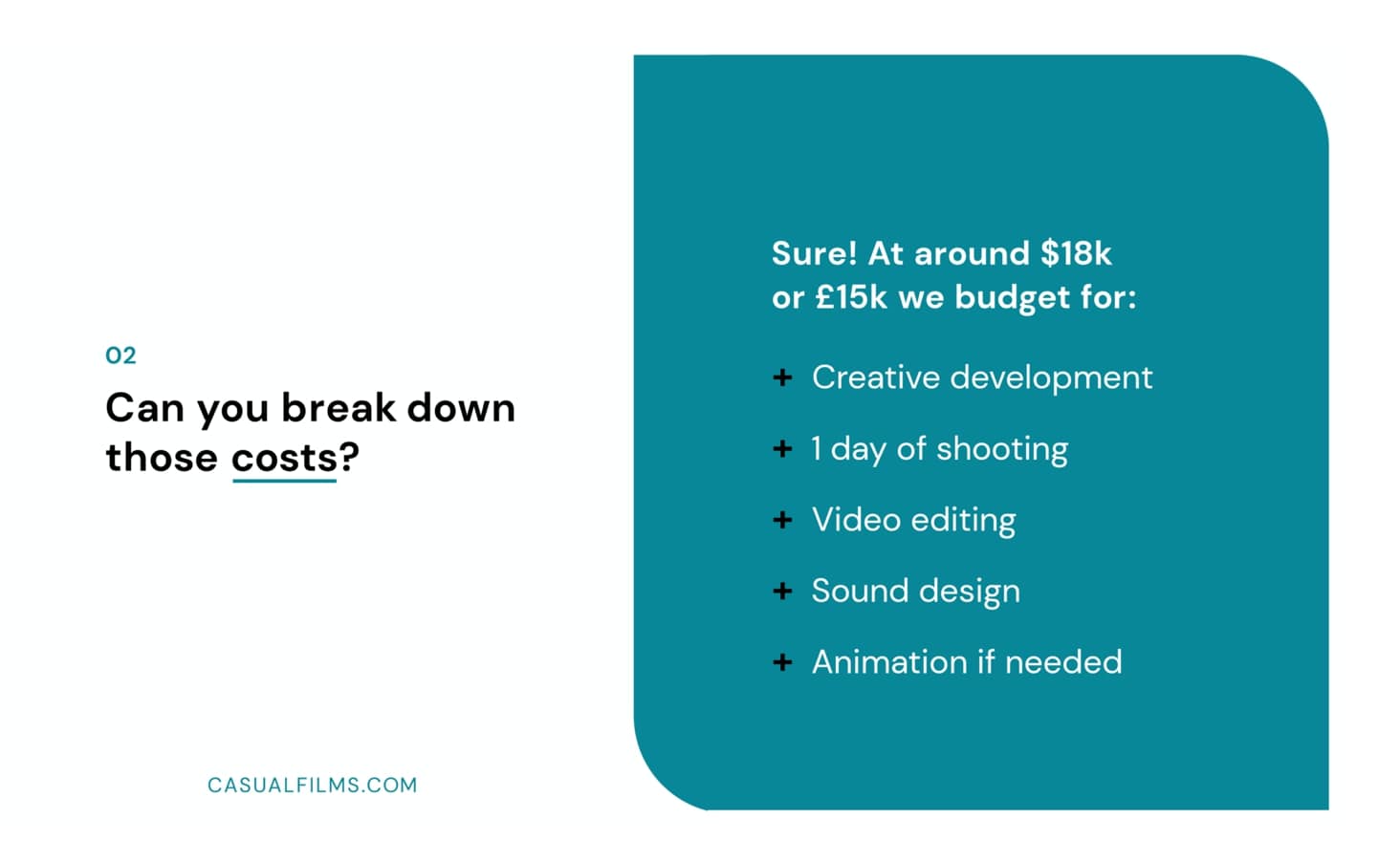 Casual Films cost breakdown for marketing and recruitment videos