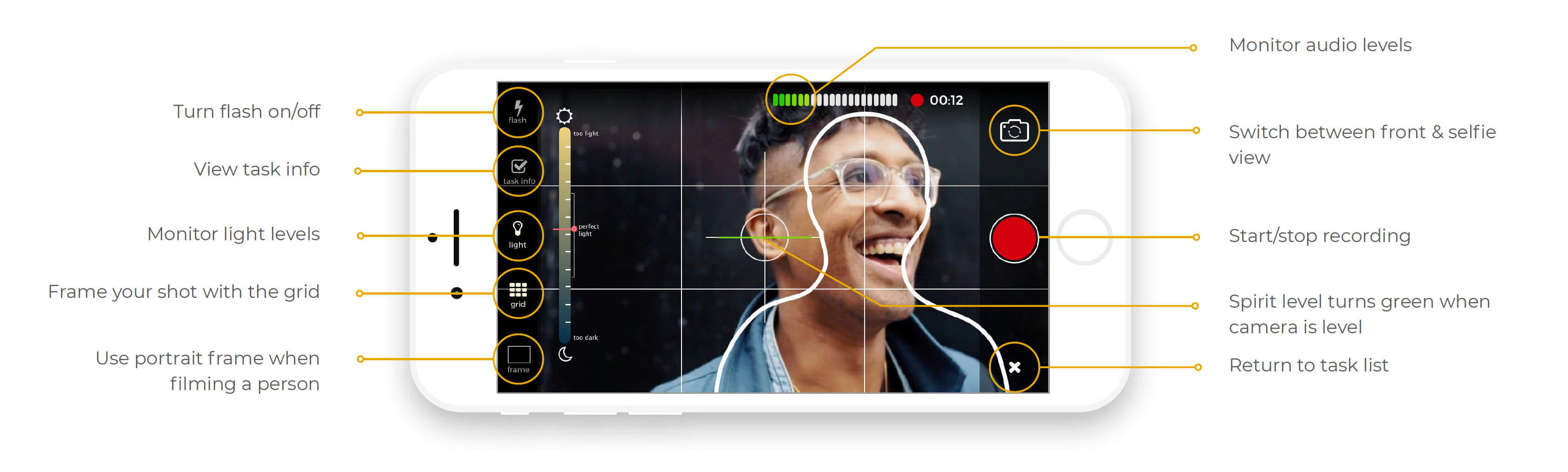 Smart Capture app on a mobile device